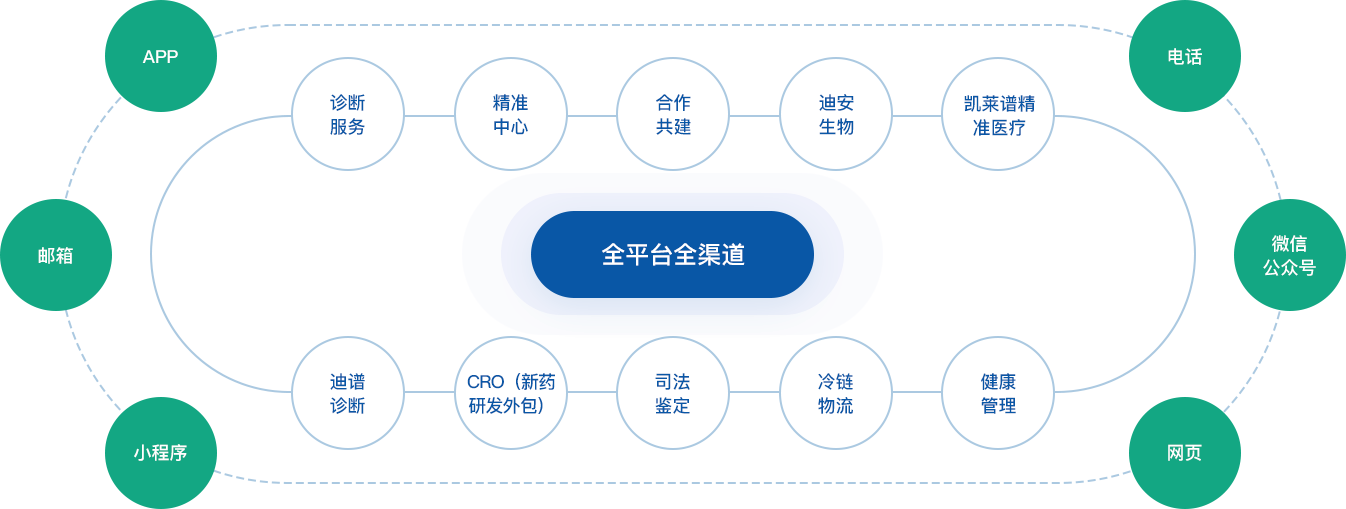 ϣwilliamhill(й)Ĺٷվ