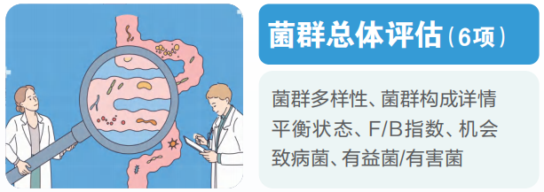 1694658913373334.png lQLPJxuwcx7XC4DM2c0CZbBg1THMFAYBFgTyYI4ewLwA_613_217.png