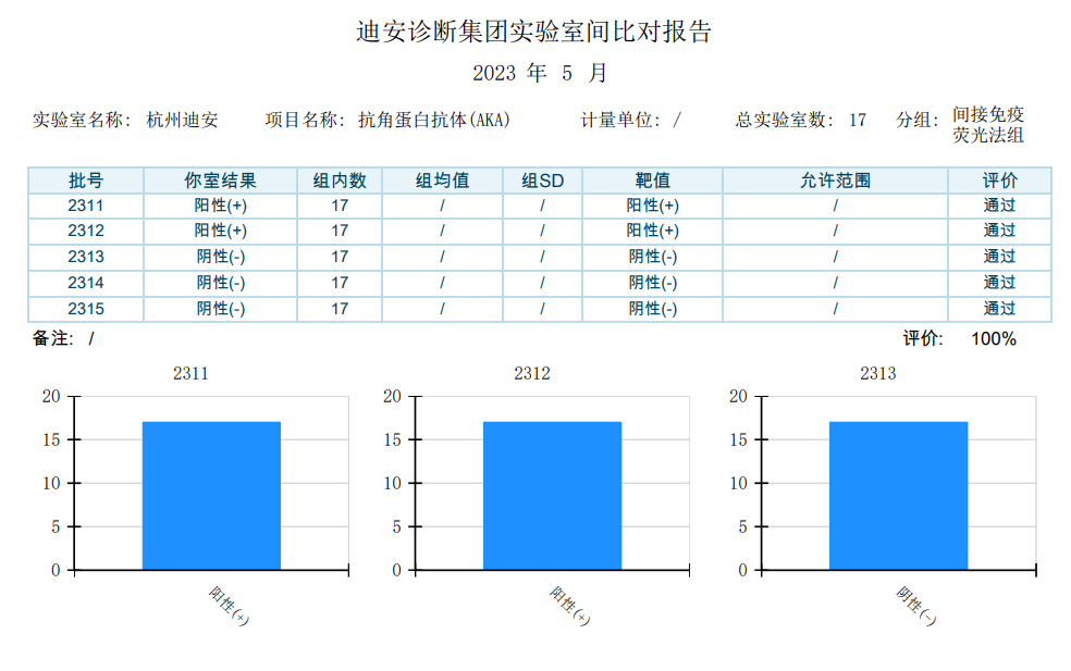 1696923633889801.png 0CF9082B-D41C-4279-9634-6EF55BEEC2BD.png