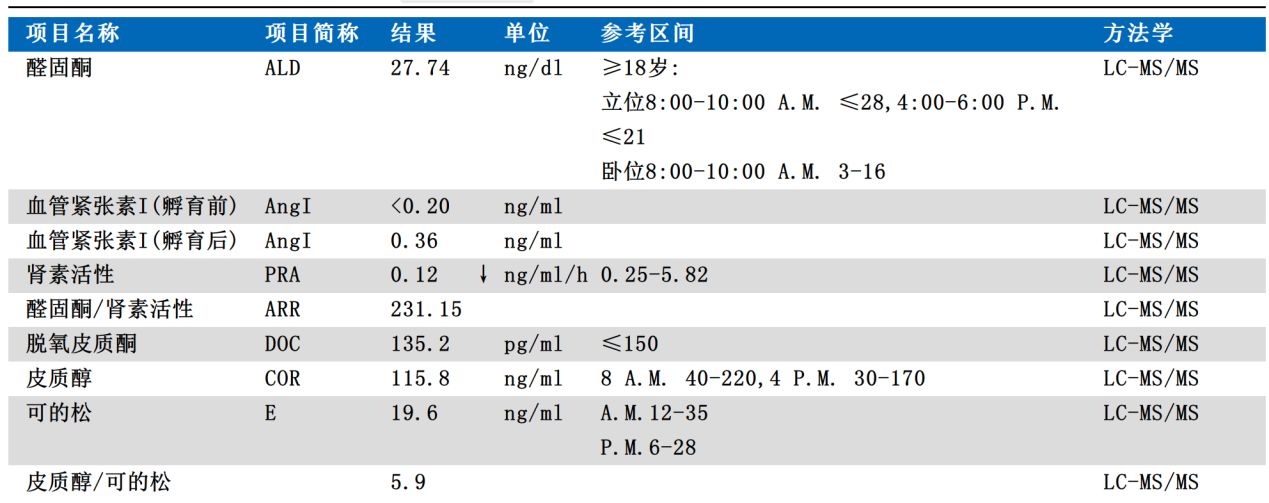 1698302003822632.png 图片2.png