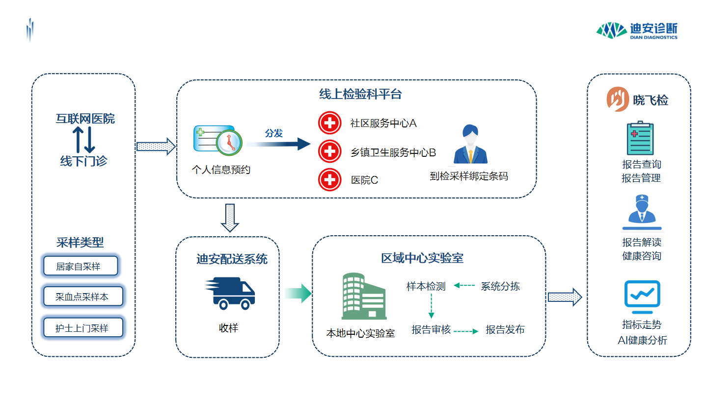 1698909629669410.png lQLPJv-WWM8v9OjNAyrNBaCwZ4peKh_WbUEFLbheMv37AQ_1440_810.png