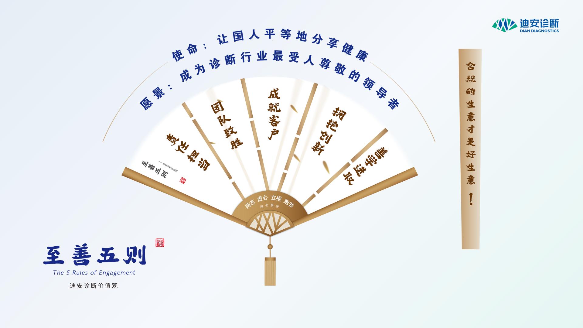 20240509 WilliamHill�ٷ���վ��ҵ����PPT -���İ� ��_01.jpg