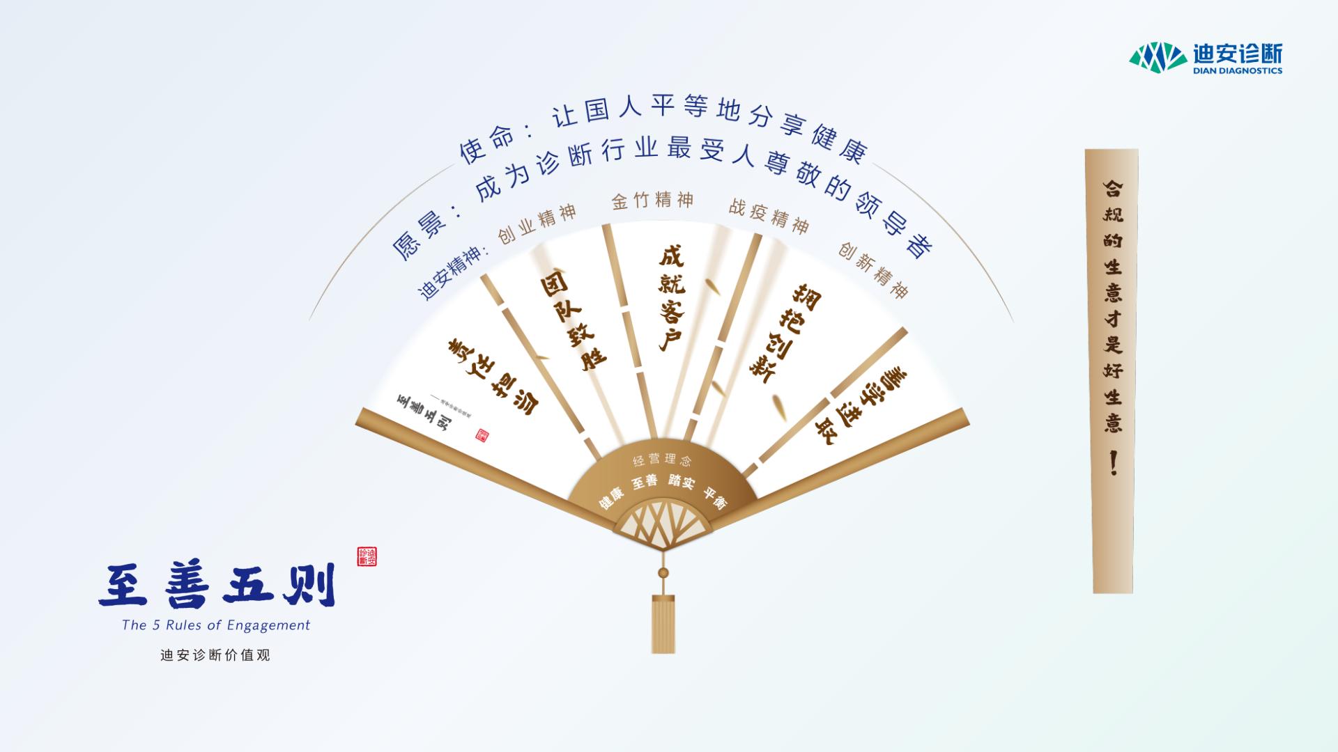 1721351743103720.jpg 20240618 WilliamHill¹Ù·½ÍøÕ¾ÆóÒµÏÈÈÝPPT -ÖÐÎİæ¸Ä(1)_05.jpg