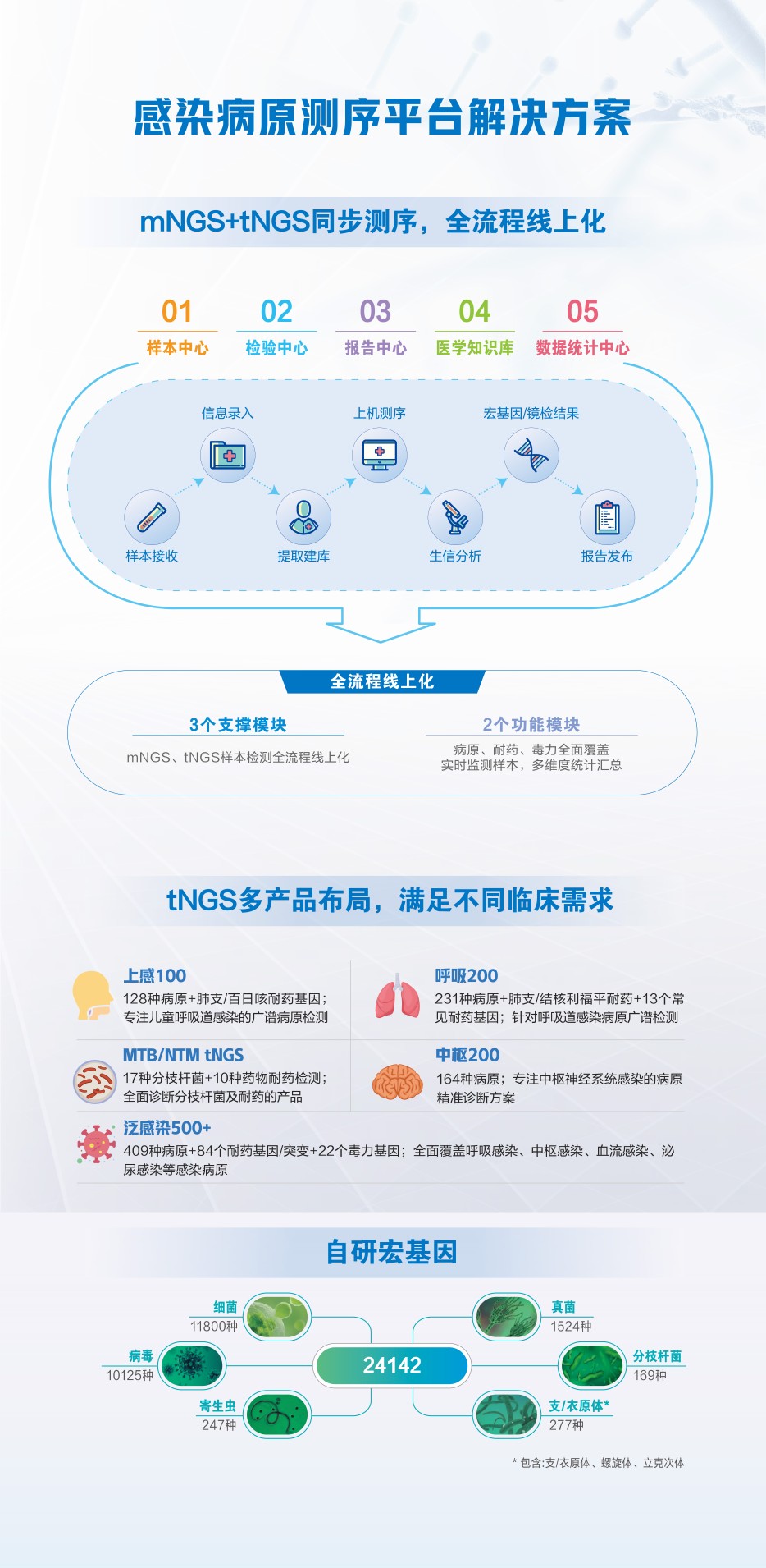 20240620 ѬȾԼ 3x2.5Mչ塿-03(1).jpg